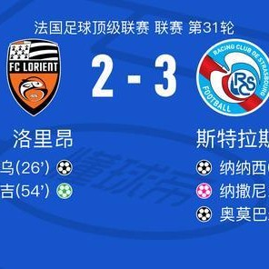 世界杯高清直播app下载-斯特拉斯堡3-2逆转洛里昂，奥莫巴米德勒建功，纳纳西破门